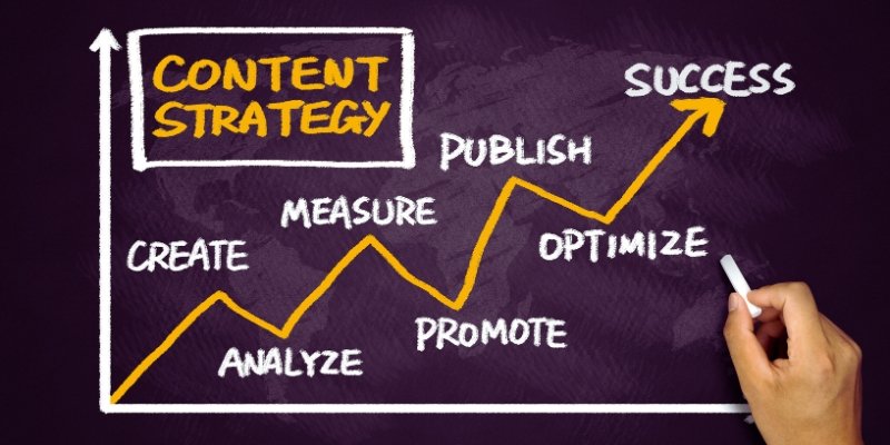 Reasons to Start a Content Writing Business